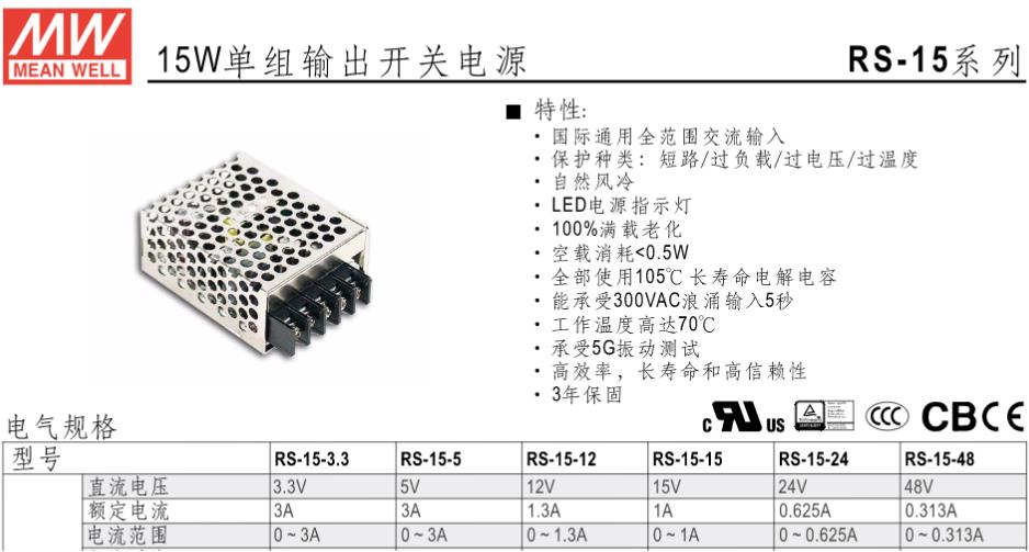产品升级通知:RS-15/25正式取得中国强制性产品认