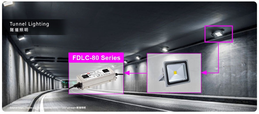 FDLC-80系列  80W恒功率输出LED驱动器