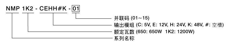 NMP650/1K2系列 650W/1200W智能模块式医疗电源供应器