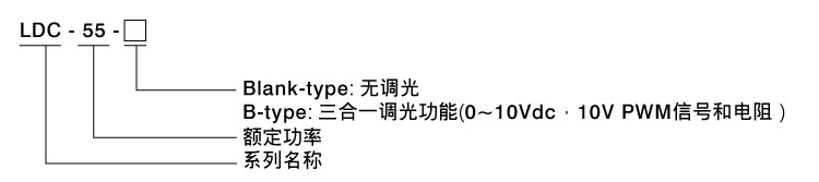 LDC-55系列 三合一调光无频闪恒功率输出LED驱动器