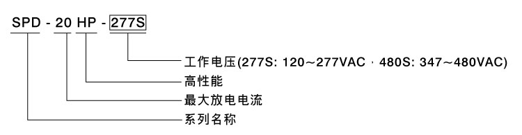 明纬电源SPD-20HP系列 20kA高性能雷击突波保护器