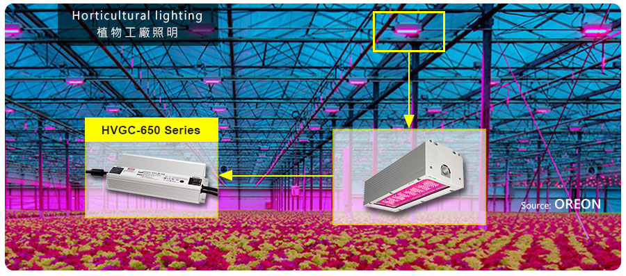 HVGC-650系列 650W宽范围输入恒功率LED驱动器