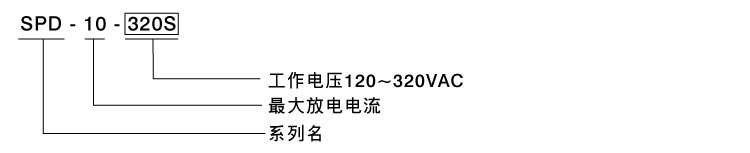 SPD-10-320S 高性能雷击突波保护器