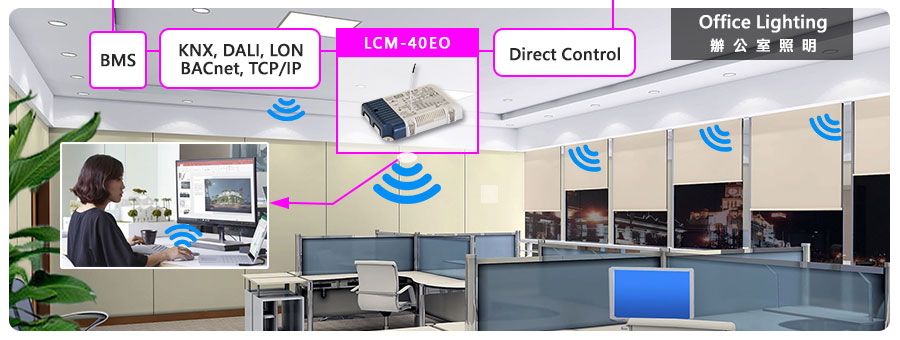 LCM-40/60EO系列 无线易能森LED驱动器