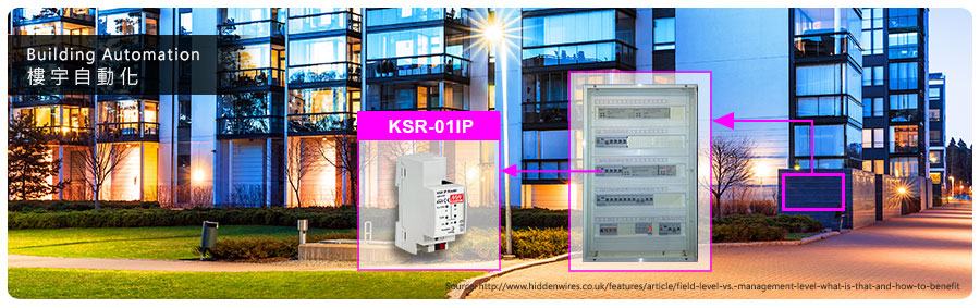 KSR-01IP系列 KNX IP 路由器 