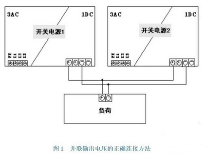 <b>导轨式开关电源并联和冗余技术在实践中的应用</b>